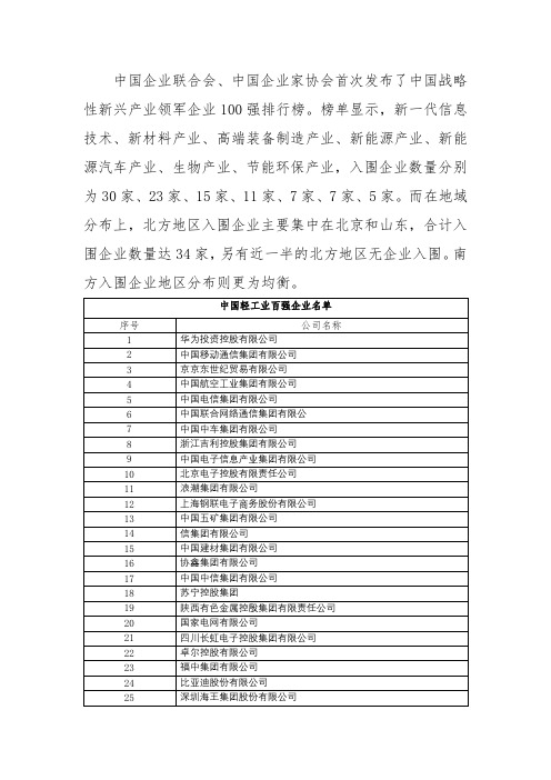 中国战略性新兴产业领军企业100强