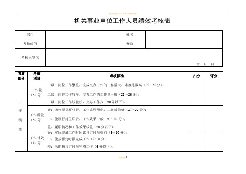 机关事业单位工作人员绩效考核表模板