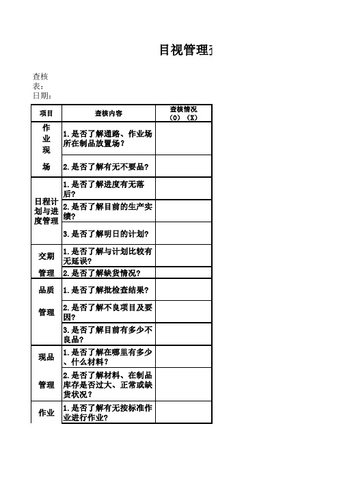 目视化管理的检查表