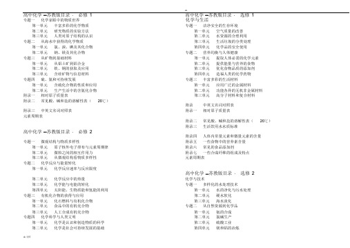 新版苏教版高中化学教材全目录课件.doc