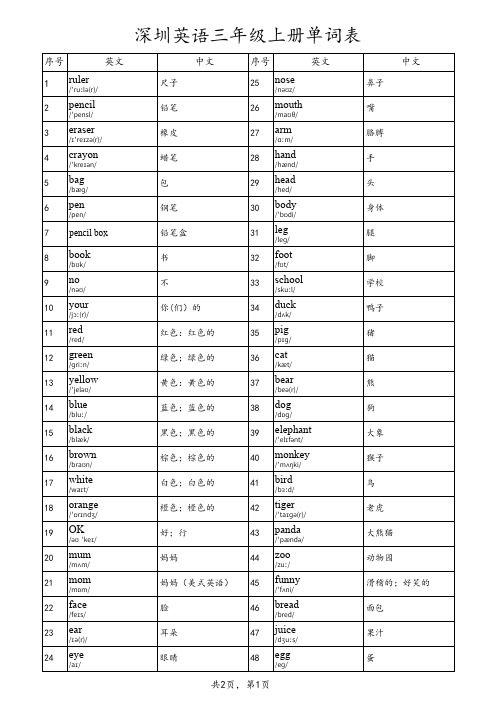 深圳英语三年级上册单词表