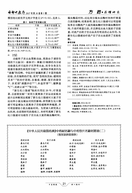 《中华人民共和国药典》中药材名称与中药饮片名称对照表