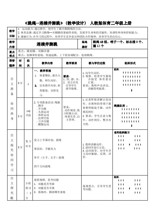 《跳绳--连续并脚跳》(教学设计) 人教版体育二年级上册 