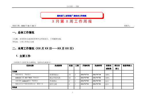 (完整word版)工作周报模板