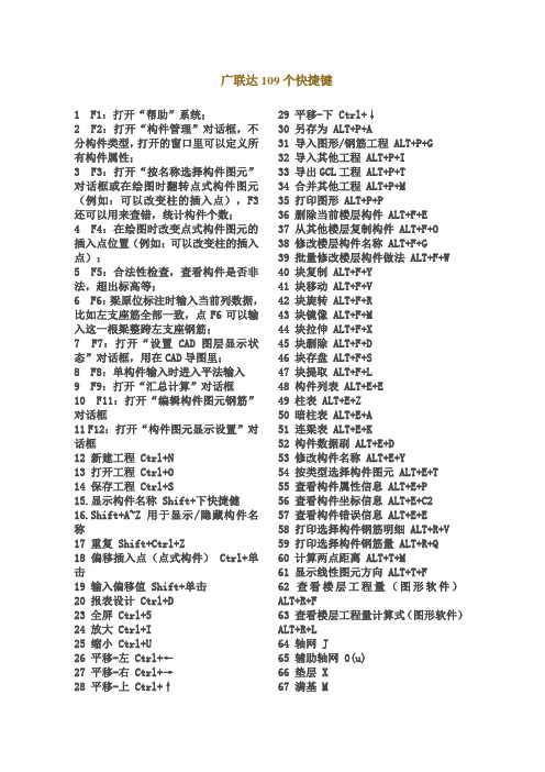 广联达109个快捷键(完整版)