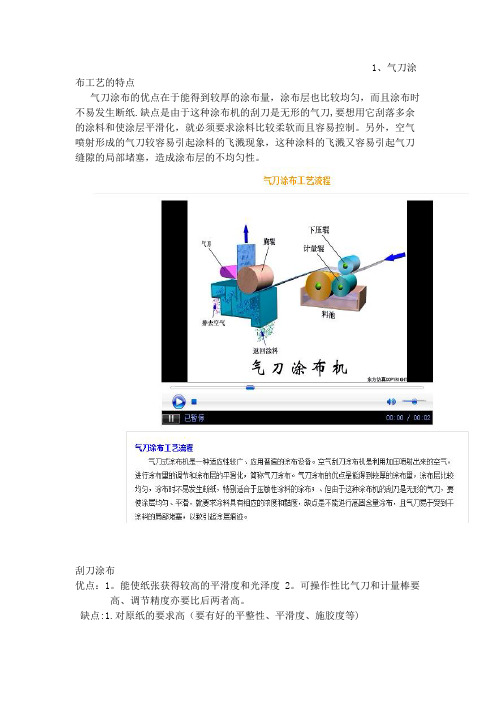 几种涂布方式工艺的特点【范本模板】