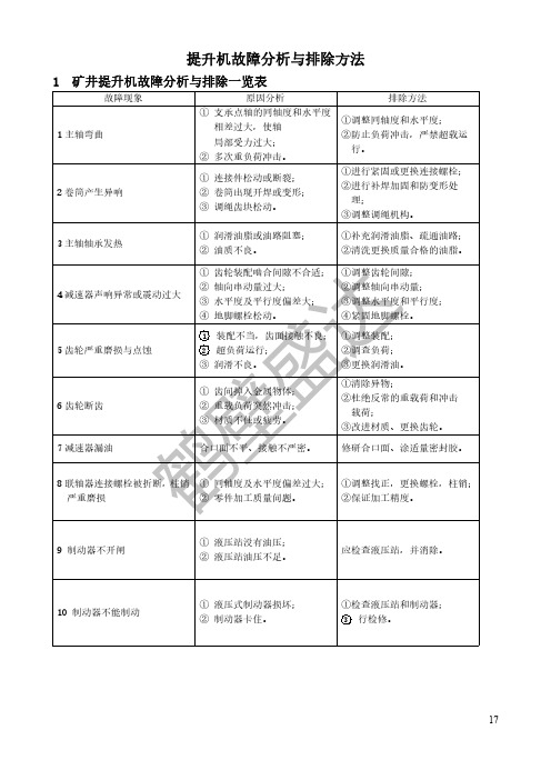 提升机故障分析与排除方法