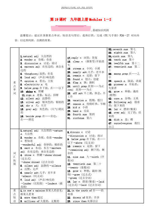 2018届中考英语总复习第1部分教材知识梳理篇第19课时九上Modules1_2精讲试题外研版