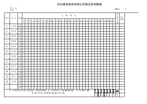 保洁员考勤表