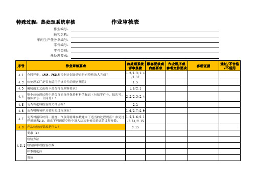 CQI-9热处理系统评审作业审核表