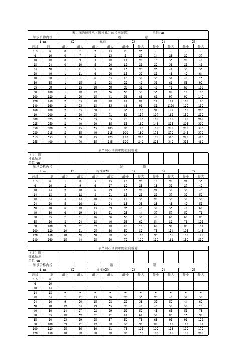 轴承游隙标准表