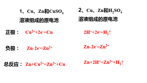 电化学方程式