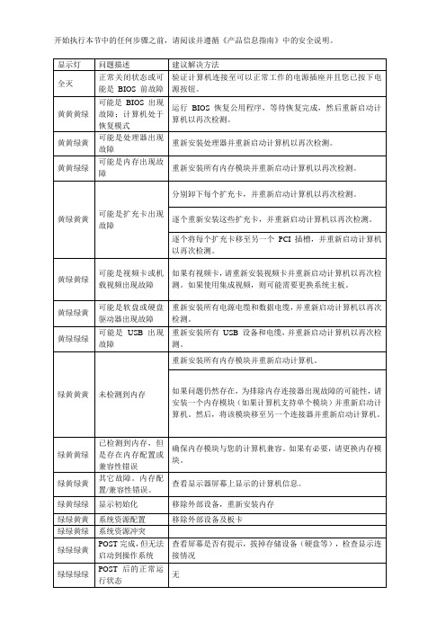 DELL Debug 故障灯详解