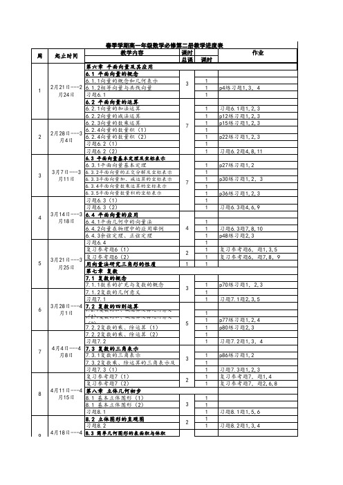 高一数学第二册(新课标2019)教学进度计划表