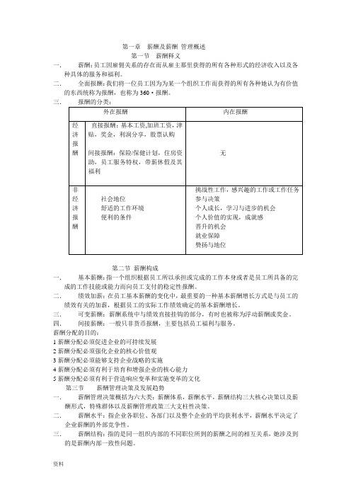 薪酬管理重点-复习资料