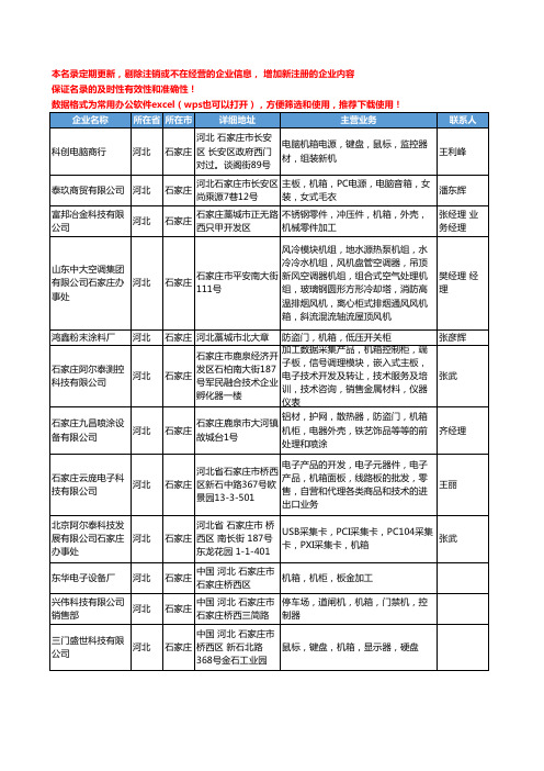 2020新版河北省石家庄机箱工商企业公司名录名单黄页大全67家