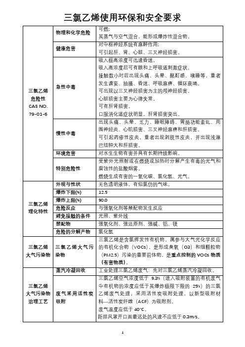 三氯乙烯使用环保和安全要求