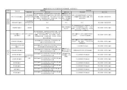 居民健康档案、老年人、高血压、糖尿病考核细则