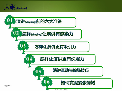 精品资料公众演讲技巧培训课件