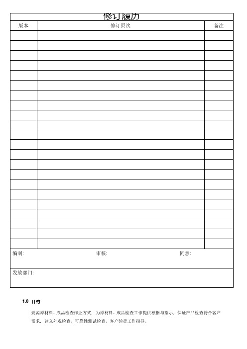 原材料成品检验流程