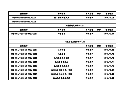 建筑资料台账