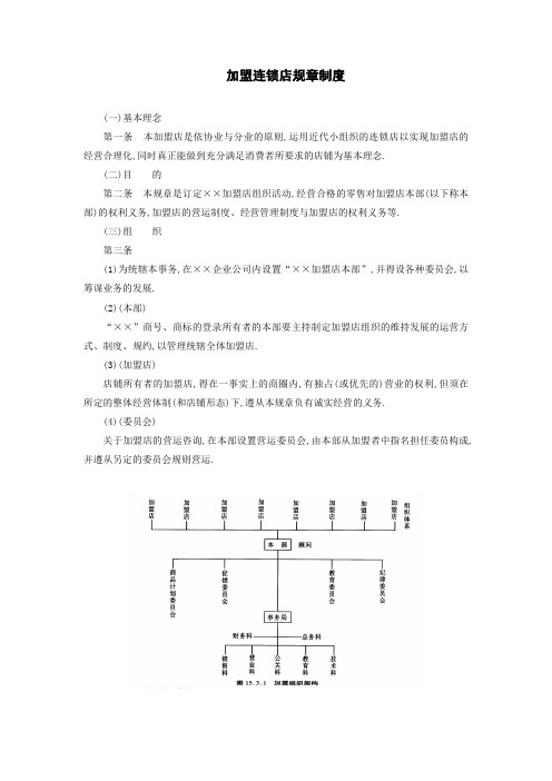 公司及公用文件合集-加盟连锁店规章制度(办公资料集)
