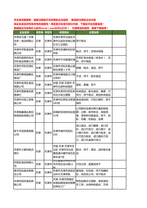 新版天津市食品饼干工商企业公司商家名录名单联系方式大全87家