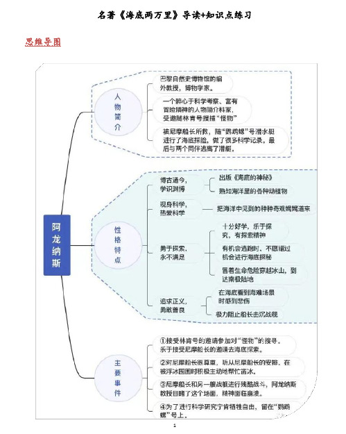 名著《海底两万里》导读+知识点练习