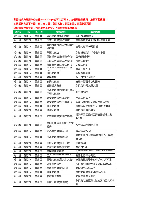 2020新版湖北省黄冈市黄州区药工商企业公司商家名录名单黄页联系电话号码地址大全149家