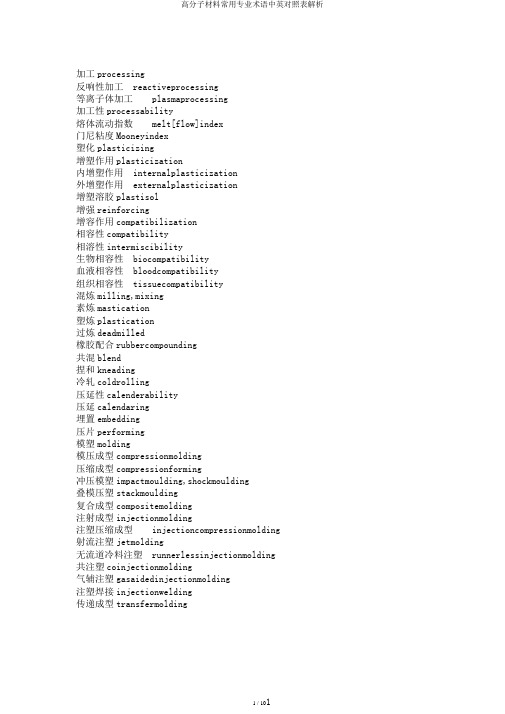 高分子材料常用专业术语中英对照表解析