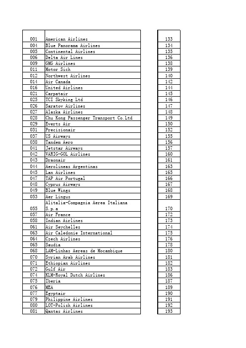 航空公司三字代码(全)