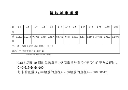 钢筋每米重量