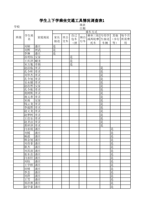 学生上下学乘坐交通工具统计表四一