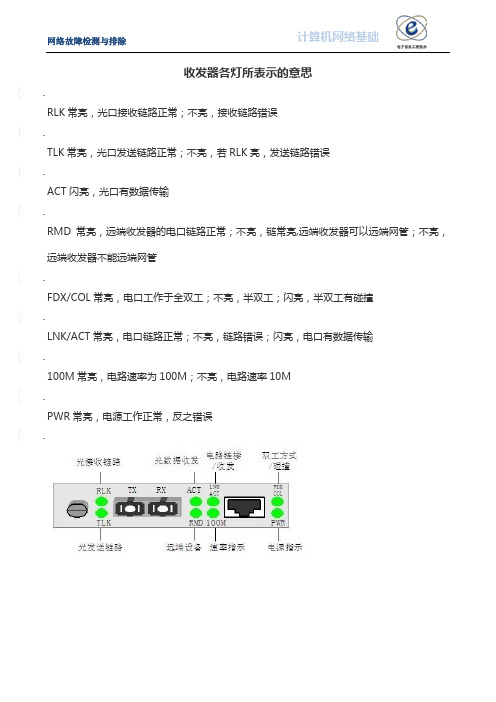 电子信息工程技术《收发器各灯表示的意思》