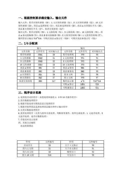 plc自动售货机程序及说明