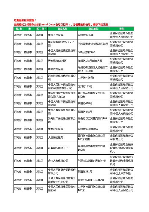 2020新版河南省鹤壁市淇滨区保险工商企业公司商家名录名单黄页联系方式大全120家