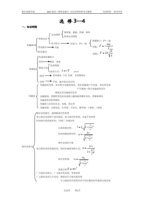 江苏省2013届高考复习之选修3-4高考考点解析(据最新2013年江苏省物理高考说明整理编辑).doc