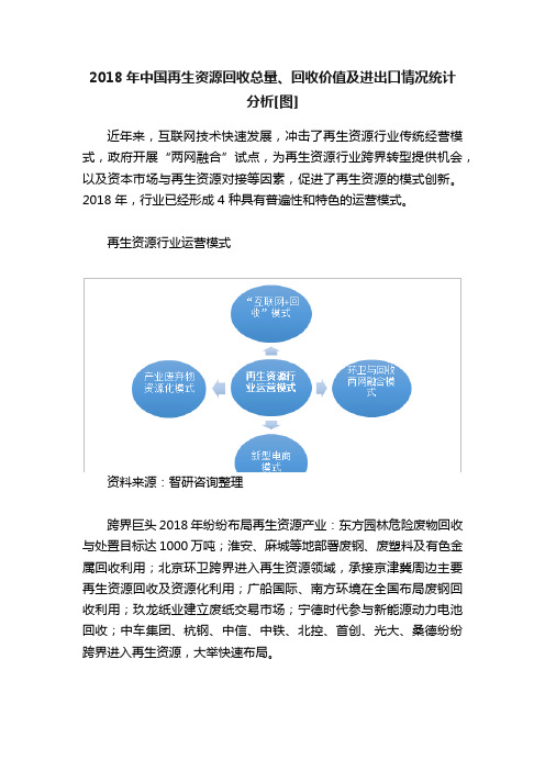 2018年中国再生资源回收总量、回收价值及进出口情况统计分析[图]