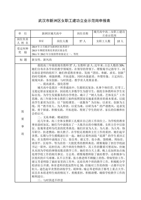 武汉市新洲区女职工建功立业示范岗申报表(徐征)