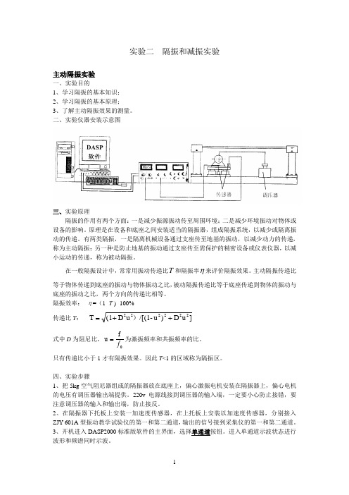 隔振和减振实验