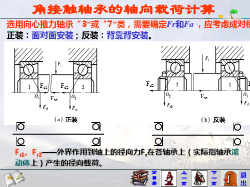 滚动轴承计算-xn(1)