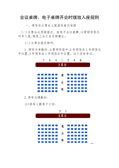 会议领导座次安排