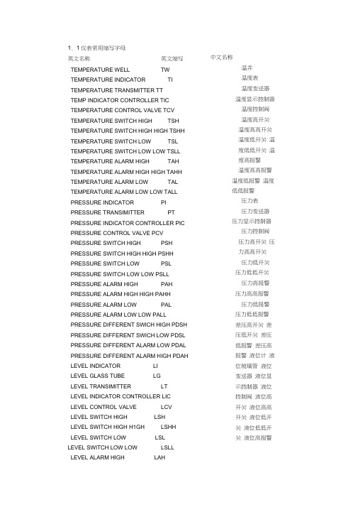 仪表常用缩写字母