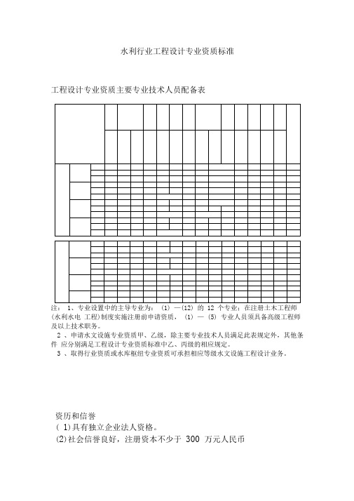 水利行业工程设计专业资质标准