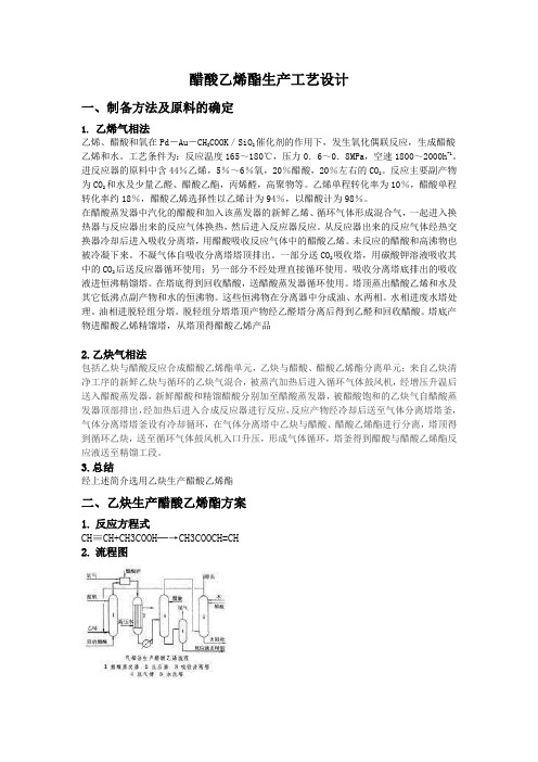 醋酸乙烯酯生产工艺设计