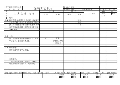 (精编)生产工艺涂装工艺卡片模板