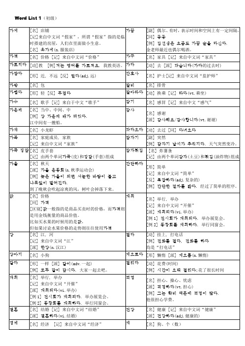 韩语TOPIK初级全部单词打印版