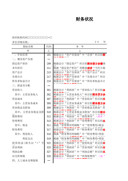 财务状况表取数方法