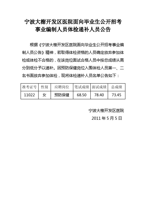 宁波大榭开发区医院面向毕业生公开招考