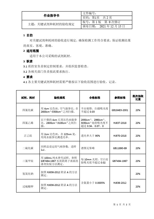 关键试剂和耗材验收